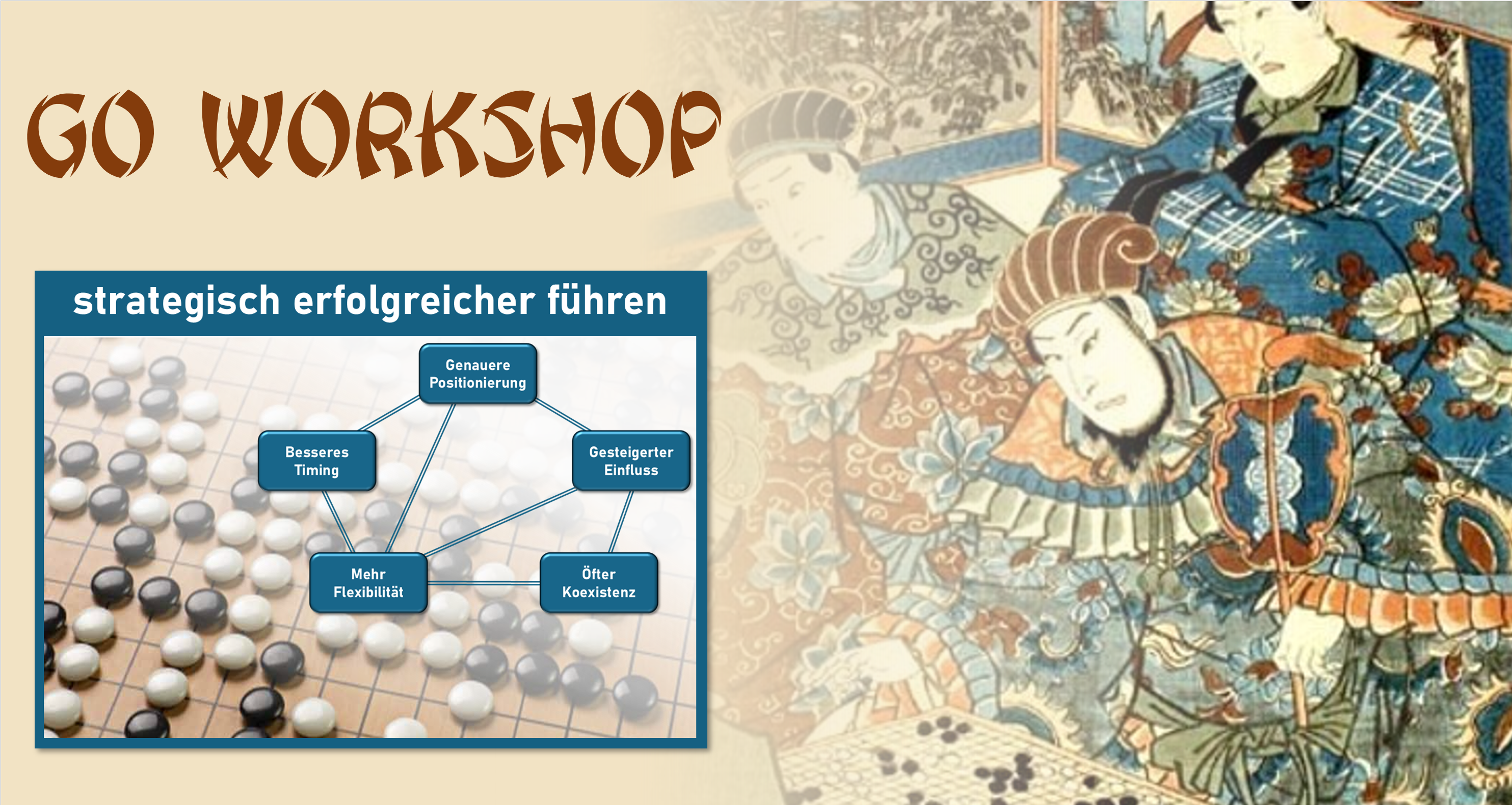 Go-Spiel als Führungsmodell